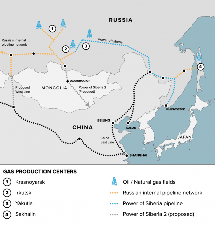 La Chine s’approvisionne massivement en gaz naturel liquéfié provenant de la Russie